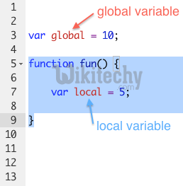 learn latex tutorial - latex scope variables - latex example programs